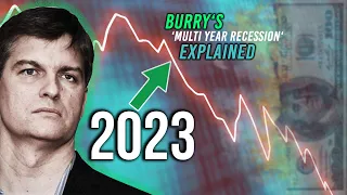 Investors Will Suffer Heavy Losses | Michael Burry's Market Crash Warning!!