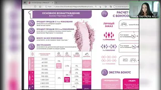 Маркетинг-план AVON ПОДРОБНО / ВСЕ НЮАНСЫ Системы дохода в Эйвон