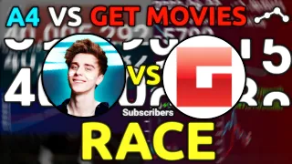 The Race to 40 Million Subscribers: A4 Vs GET Movies