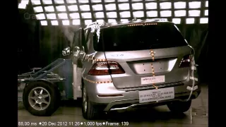 2013 Mercedes-Benz ML350 | Side Crash Test | NHTSA | CrashNet1