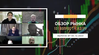 🦻🏻 Какие бумаги и коины купить сегодня на ММВБ и Binance? Обзор рынка за 05.12.2022