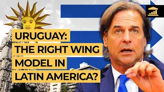 URUGUAY: the COUNTRY BUCKING the SOCIALIST WAVE in LATIN AMERICA - VisualPolitik EN