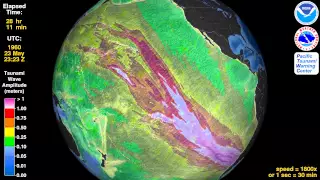 Tsunami Animation: Valdivia, Chile, 1960 (rotating globe)