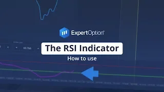 The RSI Indicator | Trading Education | ExpertOption®