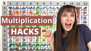 How to Easily Memorize the Multiplication Table