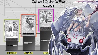 So I Am A Spider So What ALL CHARACTERS Power Levels | Strongest KUMO DESU GA NANI KA Characters