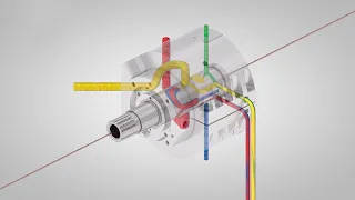 ROCOMAT - Quick color change system for automotive cable production