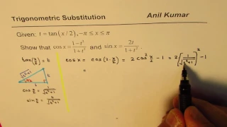 Half Angle Tan Formula for Sine Cosine Substitution