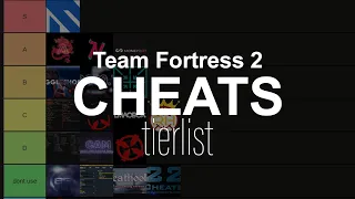 Team Fortress 2 Cheats Tier List