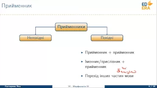 Українська мова. Службові частини мови та вигук (Прийменник). Відео 1 5 2 1