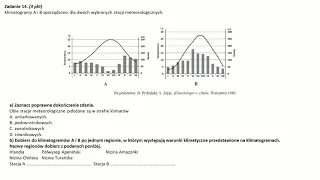 Klimatogramy zadania maturalne