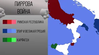 ПИРРОВА ВОЙНА