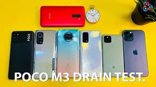 POCO M3 vs Mi 10T Pro vs Mi 10T Lite vs Realme X7 Pro vs Pixel 5 vs 12 Pro Max BATTERY DRAIN TEST.