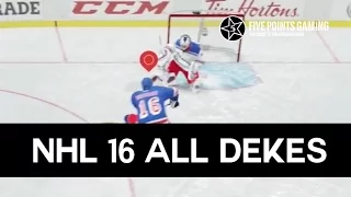 NHL 16 - It's NOT in the Game - All Deke Tutorial and scoring