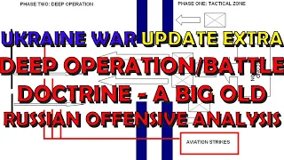 Ukraine War Update EXTRA (20230213): Deep Battle Doctrine - A Big Old Russian Offensive Analysis