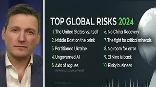 Eurasia Group: World's top geopolitical dangers in 2024