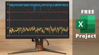 Measure Lag Like A Pro | Asus PG27AQN