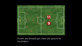 Introduction to the 3-5-2 formation