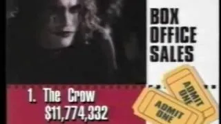 The Crow - Behind the Special Effects