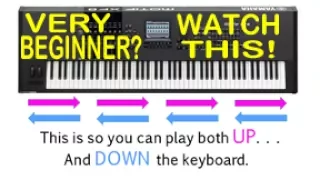 How to Play the Piano / Keyboard for Very Beginners - Lesson 1