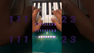 Easy way to play Tokyo Drift on PIANO 🎹🎶.