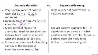 Anomaly Detection vs  Supervised Learning | Lecture - 73 | Machine Learning