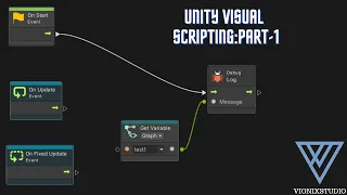 Unity Visual Scripting ! Getting started(Part-1)