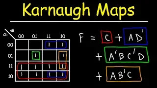 Introduction to Karnaugh Maps - Combinational Logic Circuits, Functions, & Truth Tables