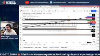 🔴 Cierre Mercado 24.01.22 ¿Estamos frente a un Crash? Oportunidades, Live Trading