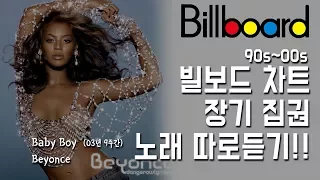 [빌보드 장기 집권 노래] Baby Boy - Beyonce (03년 9주간)