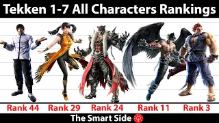 Tekken 1-7 Strongest Characters Rankings | The Smart Side