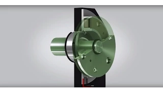 Electromagnetic Brakes (Power-on)