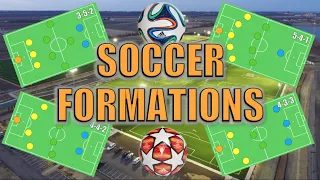 Soccer Formations Explained