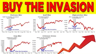 Buy The Invasion! [HISTORY WILL SHOCK YOU]