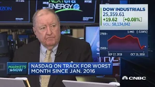 Markets trying not to stumble after last week, says Art Cashin