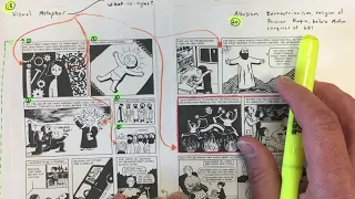 Decoding Graphic Narrative: An Analysis of Authorial Choice in Marjane Satrapi's PERSEPOLIS (Part 2)