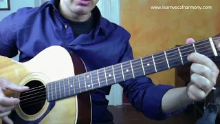 How to play Strawberry Fields Intro Beatles Guitar Lesson - Galeazzo Frudua