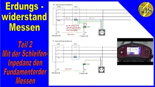 Erdung messen Teil2 / Schleifenimpedanz , Netzinnenwiderstand Messung