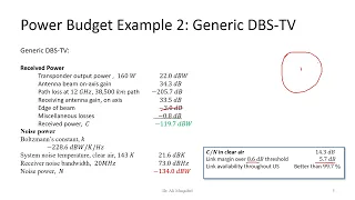 2.4 Link Budget Numerical Examples only