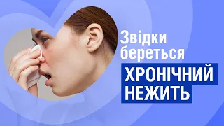 Залежні від назальних крапель? - подивіться це відео | Звідки береться хронічний нежить?