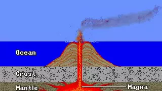 Formation of volcanic islands