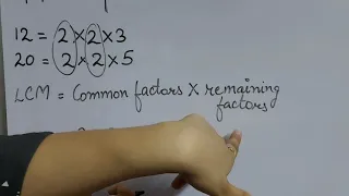 LCM by prime factorization method  Class 5