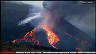 La Palma volcanic eruption ( part 3 Oct 20 -Nov 2- 2021)-  video compilation  from all perspectives