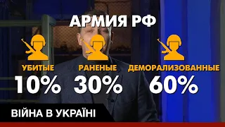 Фактичне боєздатне військо у Путіна вже закінчилося