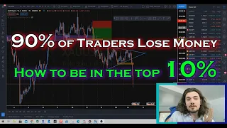 90% of Traders lose money... So how to be in the top 10% who are profitable?