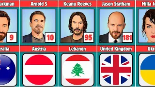 Most Famous Actors Every Countries - 188 Countries Compared