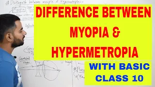 DIFFERENCE BETWEEN MYOPIA AND HYPERMETROPIA - CLASS 10