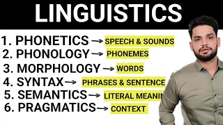 Linguistics : Phonetics, phonology, morphology, syntax, semantics, pragmatics in hindi