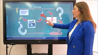 Функциональная грамотность на уроках английского языка