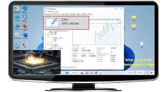 How to Check CPU Temperature & What to do if CPU Temperature is High
